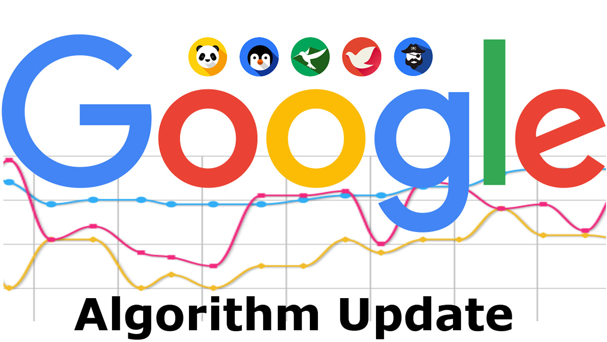 Google New Algorithm Update Navigating the Landscape in 2024